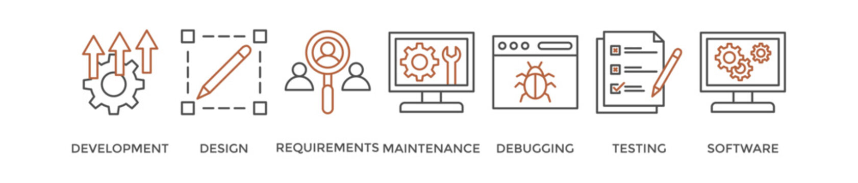Agile banner web icon vector illustration concept with icon of development, design, requirements, maintenance, debugging, testing and software