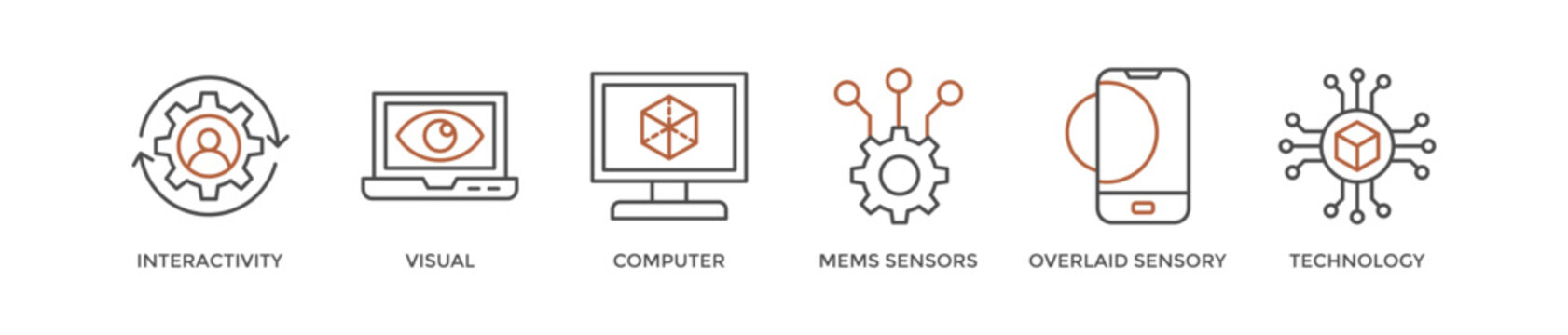 Augmented reality banner web icon vector illustration concept with icon of interactivity, visual, computer, mems sensors, overlaid sensory and technology