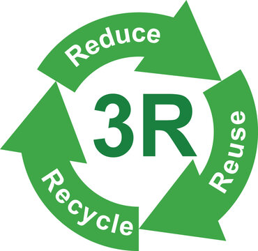 3R reduce reuse recycle sign. Recycling logo with ecology concept. Phrase reduse reuse recycle symbol. flat style.