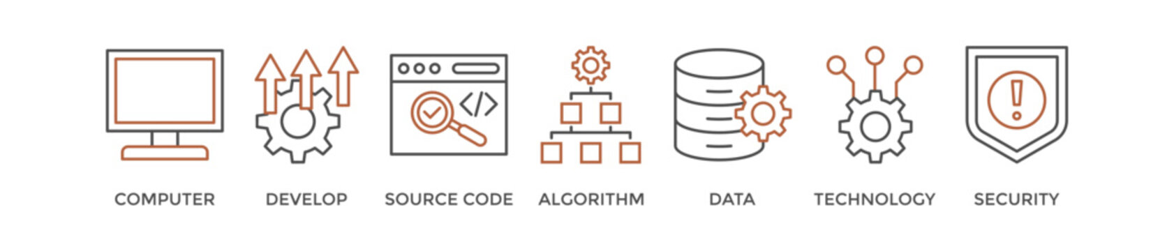 Programming banner web icon vector illustration concept with icon of computer, develop, source code, algorithm, data, technology and security