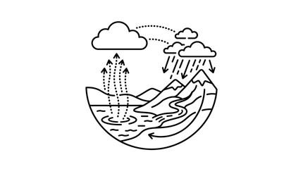 Fototapeta premium Modern Black and White of the Water Cycle Process in Nature with high quality professional line art symbols for modern creative design and digital branding projects