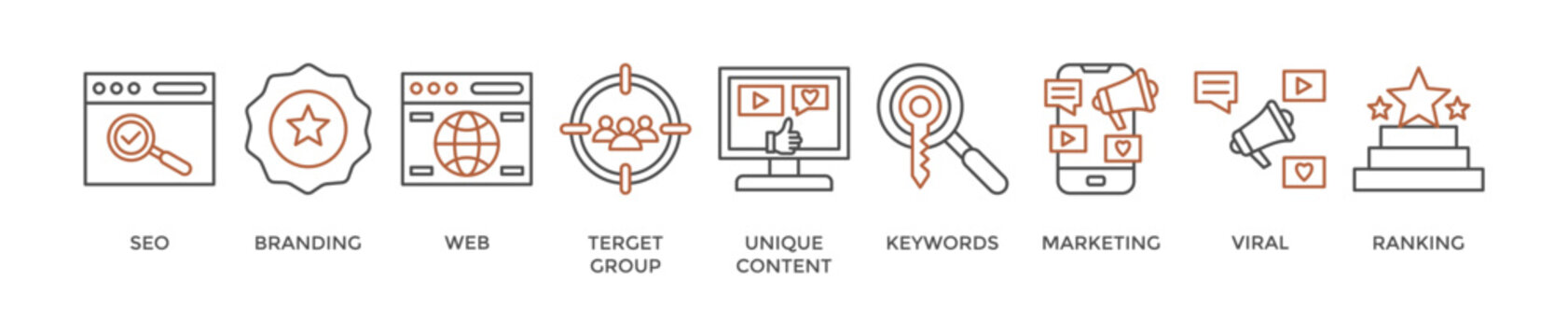 Content is king banner web icon vector illustration concept with icon of seo, branding, web, target group, unique content, keywords, marketing, viral and ranking
