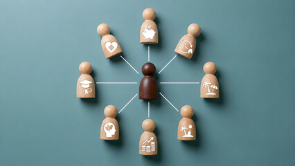 Obraz premium Holistic employee wellbeing and benefits package shown by wooden figures connected to central person with health, wealth, and lifestyle icons