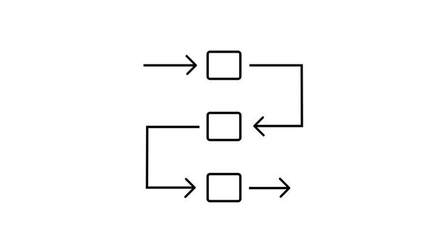 Bright green background showcasing a white line flowchart diagram with two parallel paths, input and output boxes, and connecting arrows, representing a straightforward process or system flow