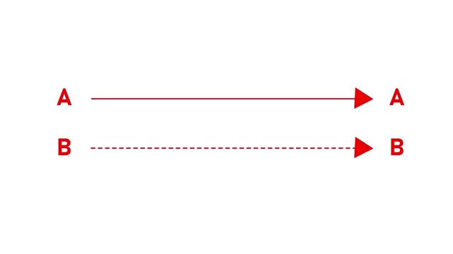 Minimalist comparison chart with solid and dotted arrows, a vs b concept animation diagram solid line