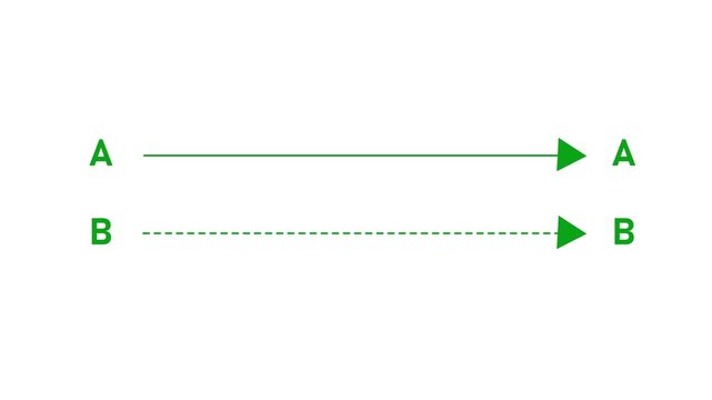 Minimalist comparison chart with solid and dashed lines, a and b options, business infographic motion
