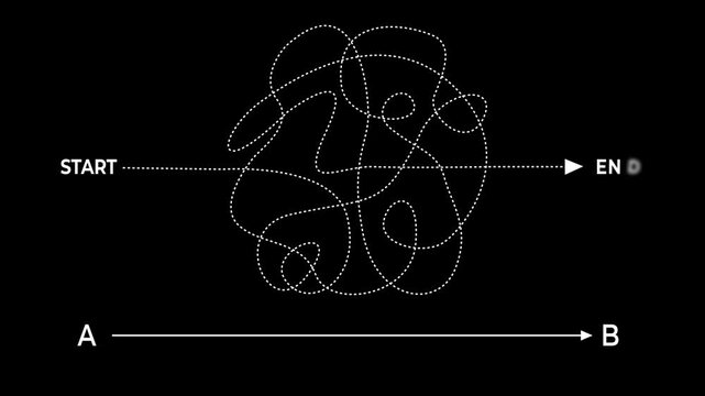 Easy and Complex Way from point A to B concept on the transparent background. hand drawn doodle scribble chaos path lines. 4k video animation.