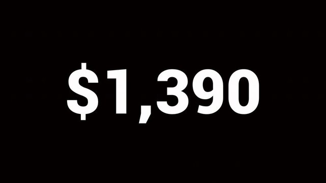 Increase counting numbers with dollar sign 0 to 2500.amount money counter animation with alpha channel in 4k.Concept of money and currency.