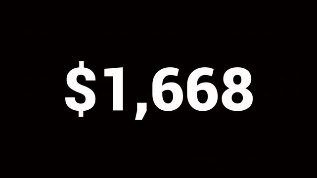 Increase counting numbers with dollar sign 0 to 3000. amount money counter animation with alpha channel in 4k.Concept of money and currency.