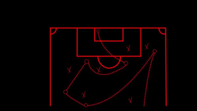 Soccer football strategy and tactics scheme red arrow and players on green field with animated arrows and player movements for goal concept motion graphics