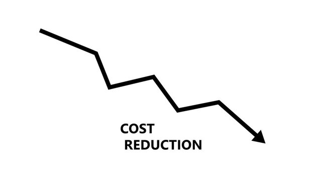 Cost Reduction Downward Arrow Text Animation Financial Decrease Trend Line Loop Isolated White Background Motion Graphic Video