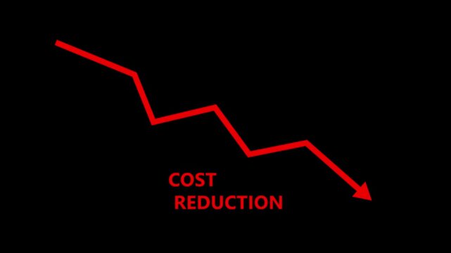 Cost Reduction Downward Arrow Text Animation Financial Decrease Trend Line Loop Isolated black Background Motion Graphic Video