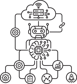 Artificial intelligence robot head with cloud computing server and digital technology icons in a linear vector illustration style for business isolated on transparent background, Vector