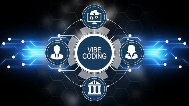 Vibe coding concept diagram with icons for people cloud computing and bank programming software development