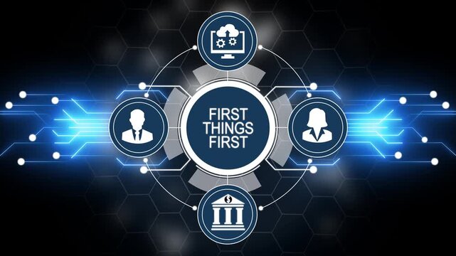 Conceptual diagram with " FIRSTHINGSFIRST" in the center and icons for people, computer, and bank