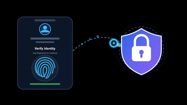 Animated passkey authentication verifies a fingerprint and transfers a digital key to complete secure passwordless login on a transparent background.