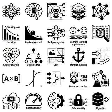 Artificial intelligence icons display complex machine learning concepts, neural networks, and advanced data processing algorithms in a clear technical format.