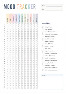 Mood Tracker with Daily Mood Chart, Mood Key, Emotional Tracking & Notes