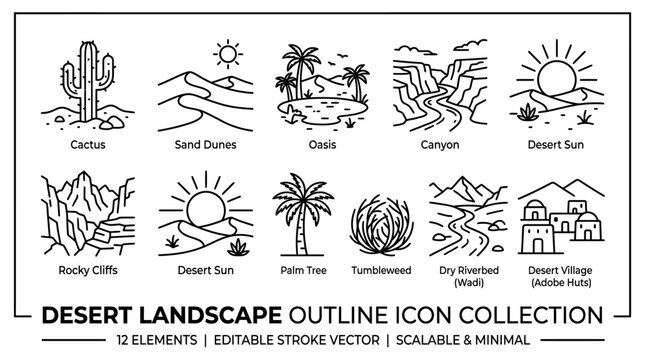 Desert landscape outline icons. Minimalist vector set of arid nature and travel symbols.