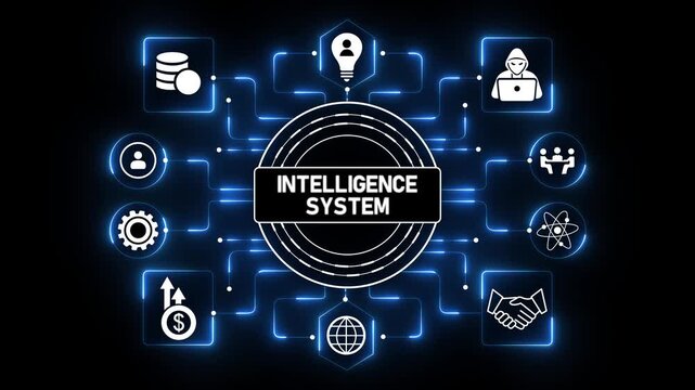 Intelligence System Platform Featuring Intelligent Enterprise Analytics and Digital Automation on Dark Blue Background.4k Animation video.