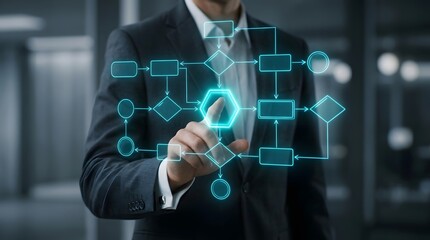 Obraz premium A businessman interacting with a glowing digital flowchart interface representing business process automation and corporate workflow management in a modern office