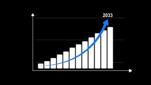 Digital market graph rising financial growth forecasts 20. Business target growth of new year concept 20. trending bar chart and arrow pointing for business success plan.