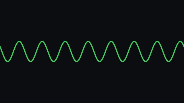 Waveform line displays a solitary green sine oscillation centered against a pitch black digital backdrop for technical analysis.