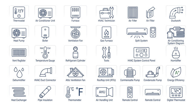 HVAC system line icons set, 30 professional heating and air conditioning vector elements, climate control and ventilation equipment collection