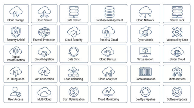 Cloud computing line icons set, 30 thin stroke network and data center symbols, cyber security and digital transformation vector collection