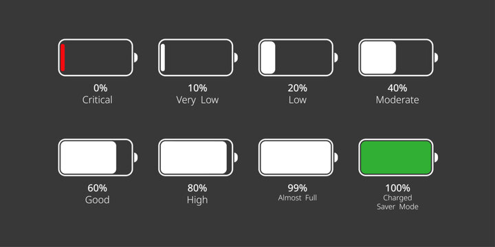 Battery charge level indicator icon set with percentages on dark gray background.