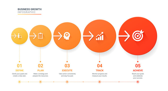 5 Arrow step infographic options workflow diagram circle timeline number vector illustration background