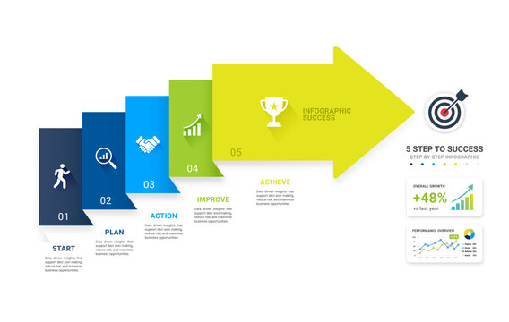 Infographic Staircase Step Business Growth timeline with 5 Step Arrow Process and Concepts for Success Diagram Background