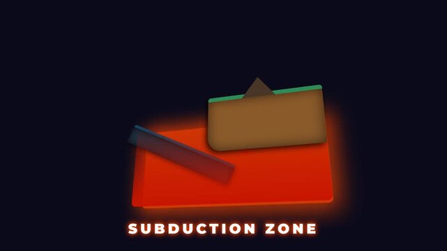 Subduction Zone Animation: A 3D graphic illustration representing the geological process of a subduction zone, featuring a stylized cross-section of Earth's tectonic plates.