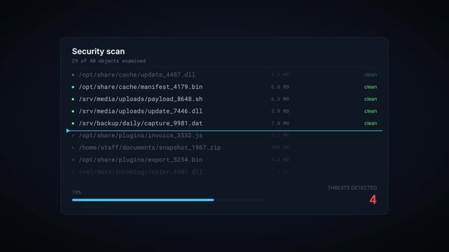 Security scan checking files with a rising threat counter