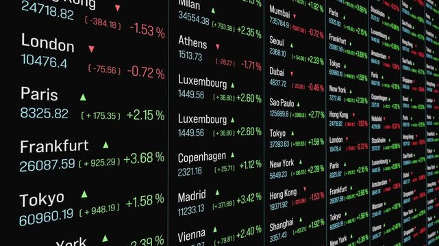 Close-up stock market trading board, ticker tape with global index quotes and percentage changes. Investment decisions, opportunities, making money, economy, trade, growth, wealth, market research.
