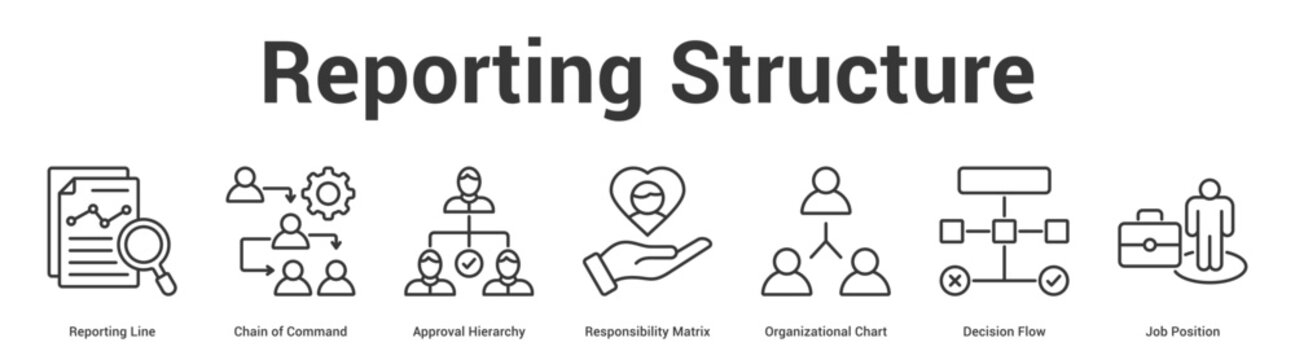 Reporting Structure web banner icon vector illustration concept for business with icon of Reporting Line, Chain of Command, Approval Hierarchy, Responsibility Matrix, Organizational Chart, Decision.