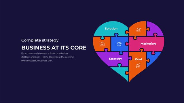 Heart puzzle infographic with four labelled business concept pieces