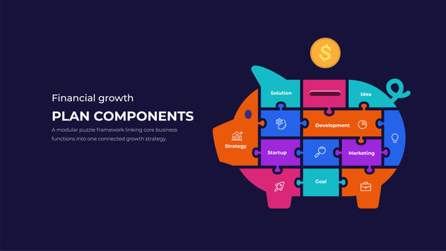 Piggy bank puzzle infographic with connected business plan components