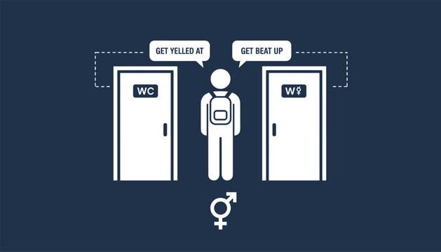 Transgender student facing hard choices between public restroom doors showing speech bubbles about social discrimination.