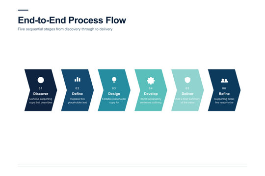 End to end process flow infographic template with 6 sequential steps, chevron banner diagram for business presentation slide design