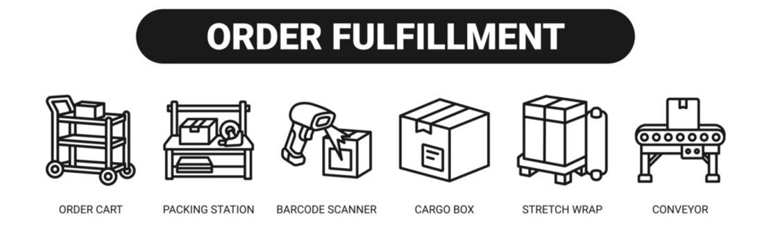 Order Fulfillment web banner icon vector illustration concept with icons of order cart, packing station, barcode scanner, cargo box, stretch wrap, and conveyor.