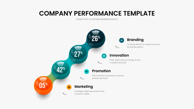 Minimalist Review Four Step Chart Slide Layout. Visual Introduction 4 Element Diagram Presentation Design. Elegant Forecast Slideshow Template Vector Illustration.