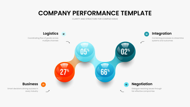 Service Strategy 4 Option Graph Presentation Template. Simple Analysis Four Element Chart Frame Layout. Advertising Plan Slideshow Design Vector Illustration.
