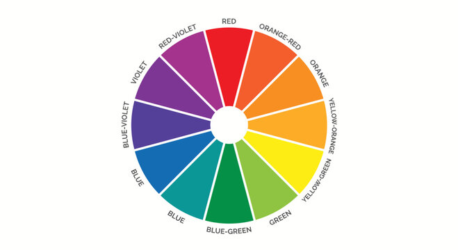 Color wheel chart with twelve distinct hues
