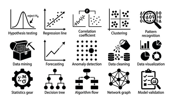 Data analysis and statistics concept icons with hypothesis testing, clustering and regression line for presentation design in minimal glyph style