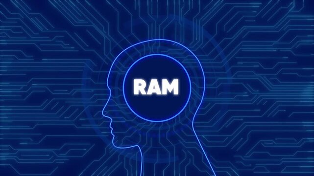 Ram memory concept: digital human head silhouette with circuit board background animation