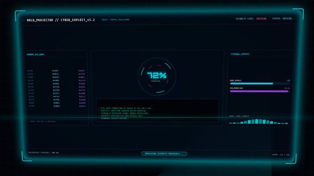 Futuristic HUD interface displays a cyber exploit loading sequence. Cyan digital graphics, data readouts, and a central percentage counter track the progress of a security protocol breach.