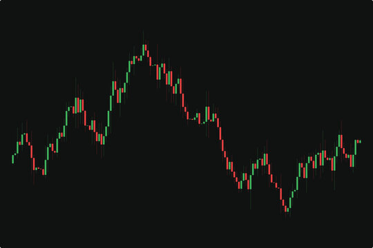 Simple green and red candlestick trading chart depicting market price action and trends on dark background for financial presentation.