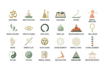 Fototapeta premium Collection Of Flat Icons Representing Mindfulness And Spiritual Practices