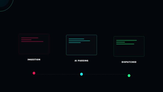 AI Processing Pipeline High-Fidelity Animation